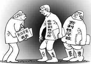 成都三六零職業(yè)技能培訓(xùn)學(xué)校 營利性民辦職業(yè)技能培訓(xùn)機構(gòu)的發(fā)展與挑戰(zhàn)